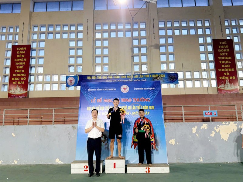 Anh-tin-bai